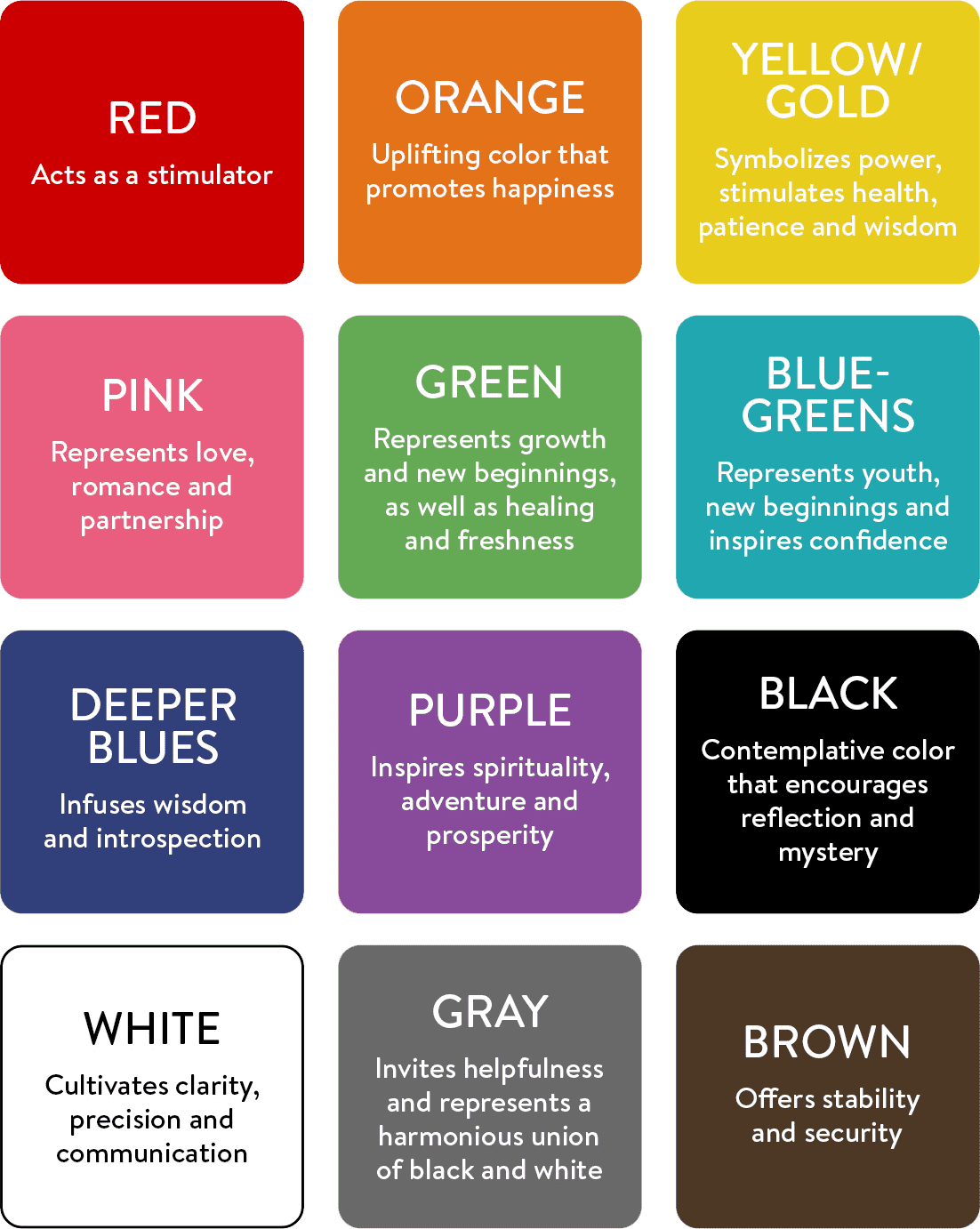 Feng Shui Colours 2016